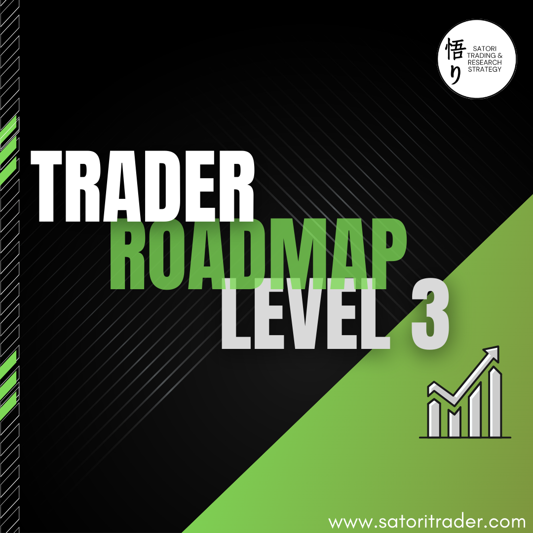 Trader Roadmap Level 3 Satori Trading And Research Strategy