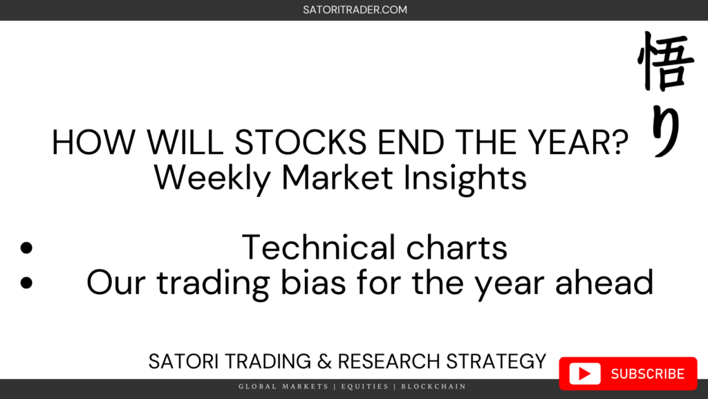 20231015 How Will Stocks End The Year Satori Trading And Research