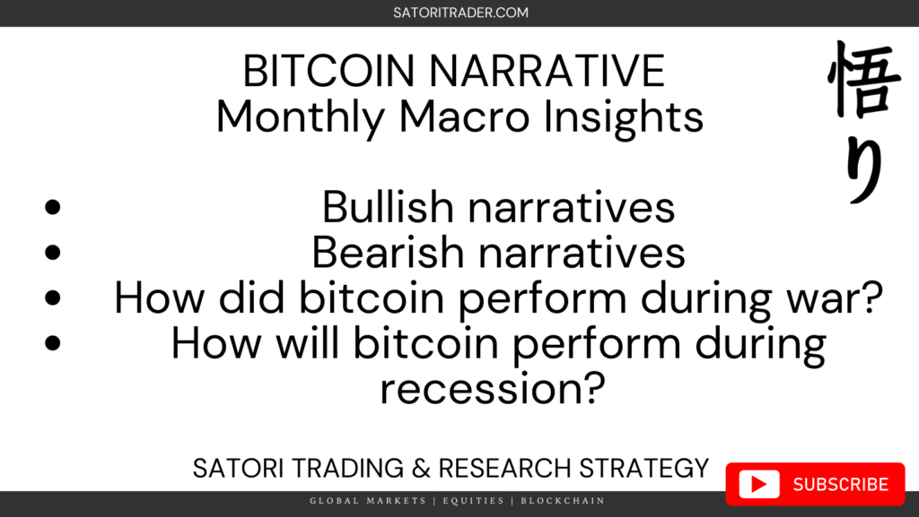 October 2023 Bitcoin Narrative Satori Trading And Research Strategy